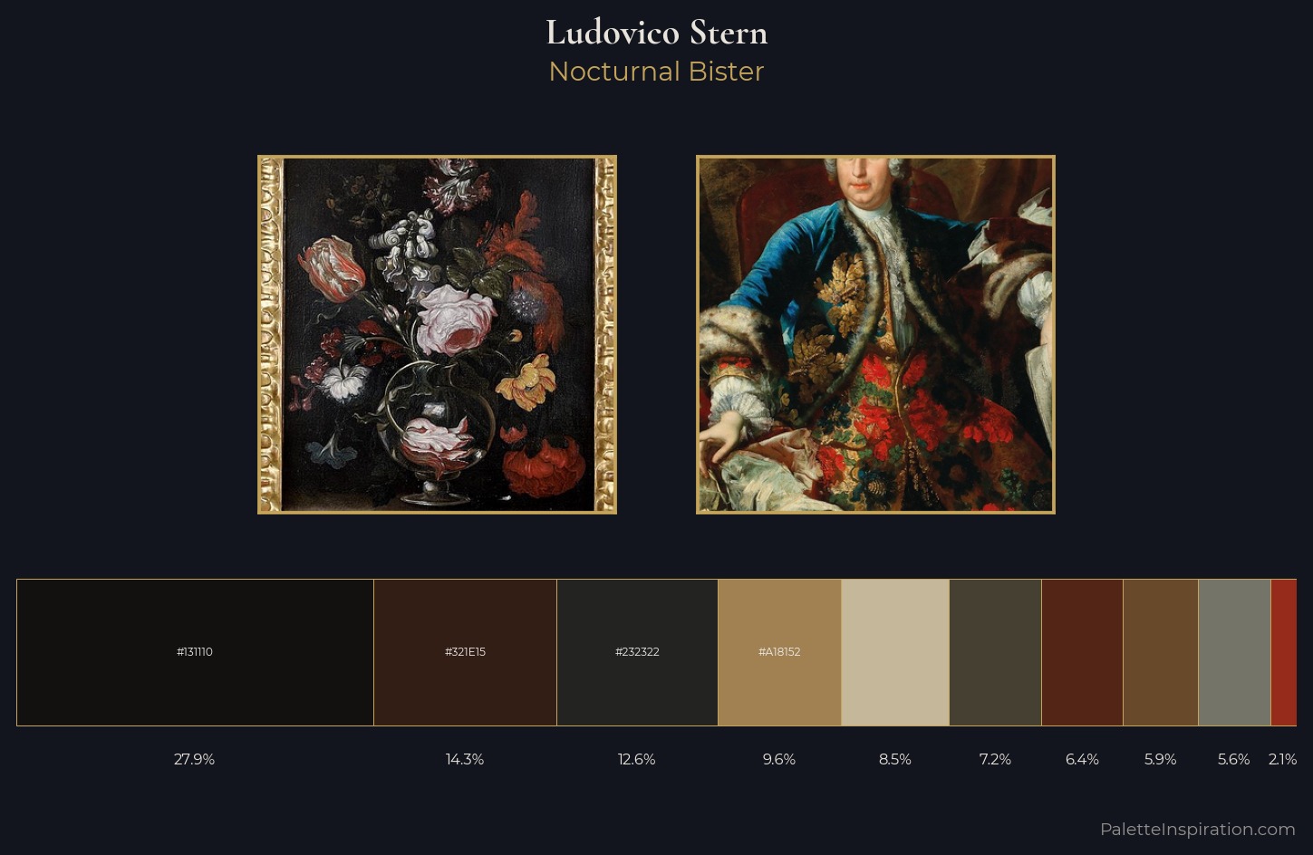 Ludovico Stern Palette 2 — Nocturnal Bister
