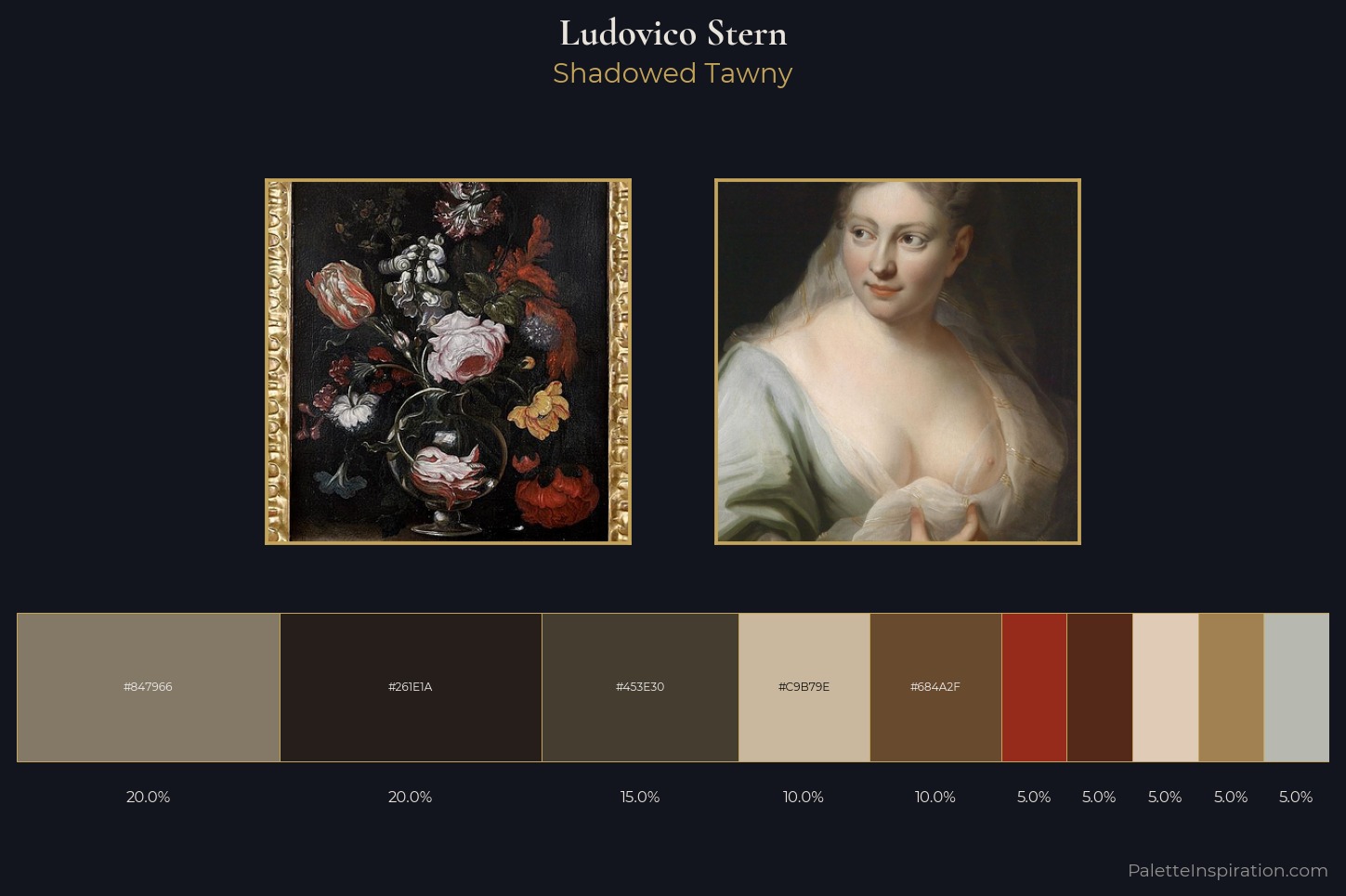 Ludovico Stern Master Palette