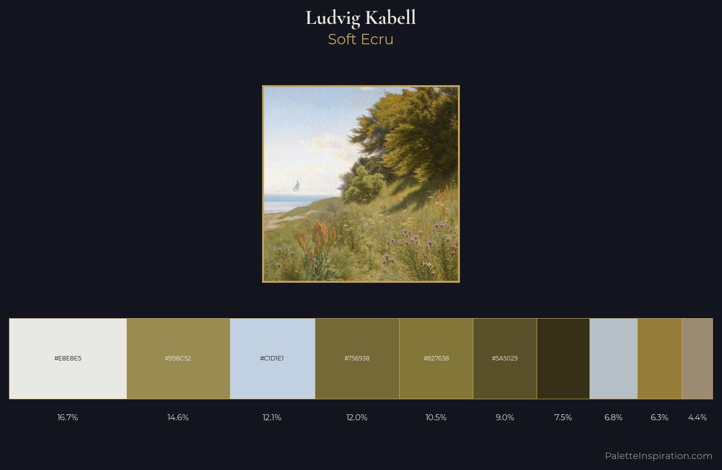 Ludvig Kabell Palette 2 — Soft Ecru