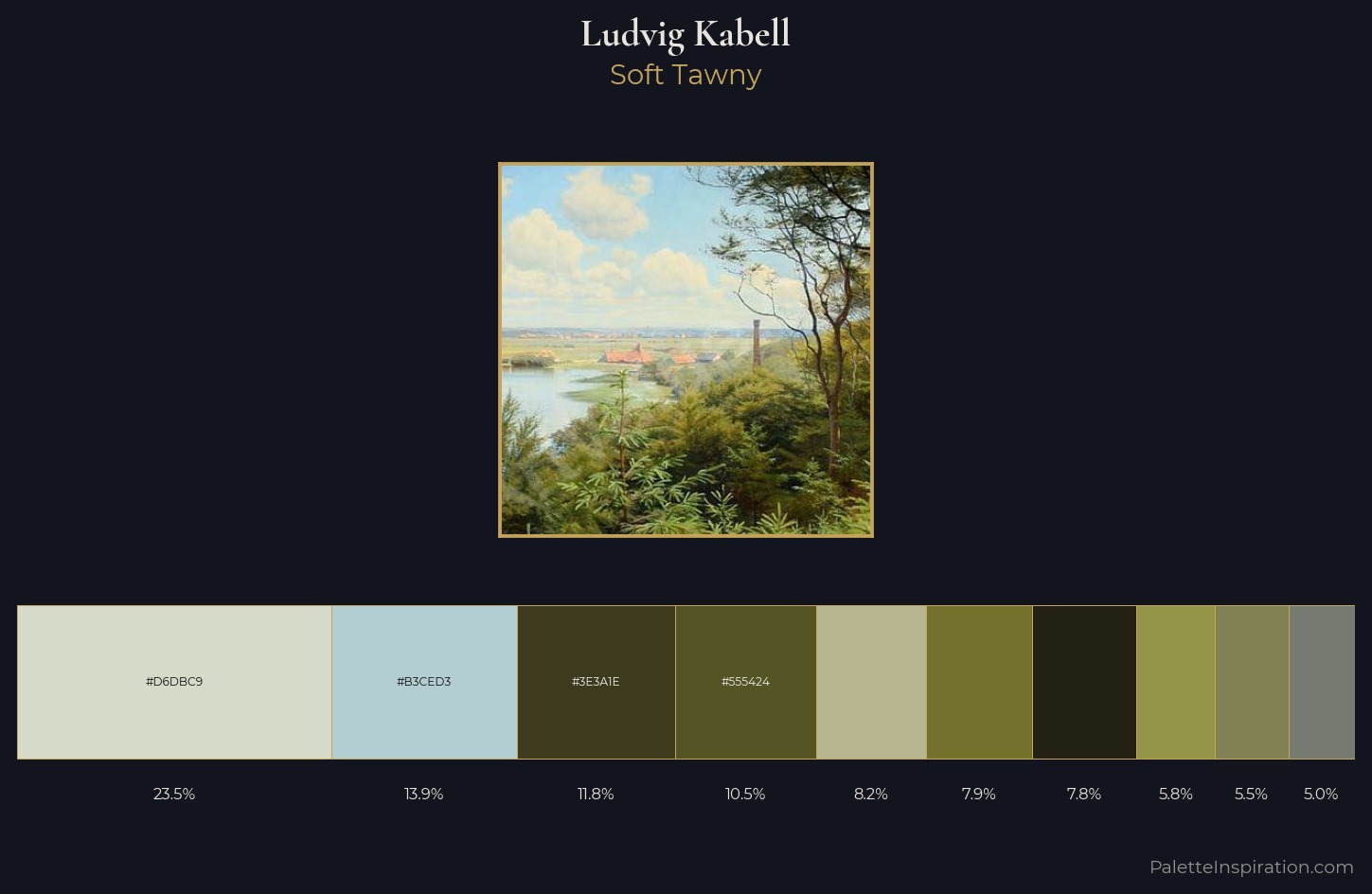 Ludvig Kabell Palette 3 — Soft Tawny