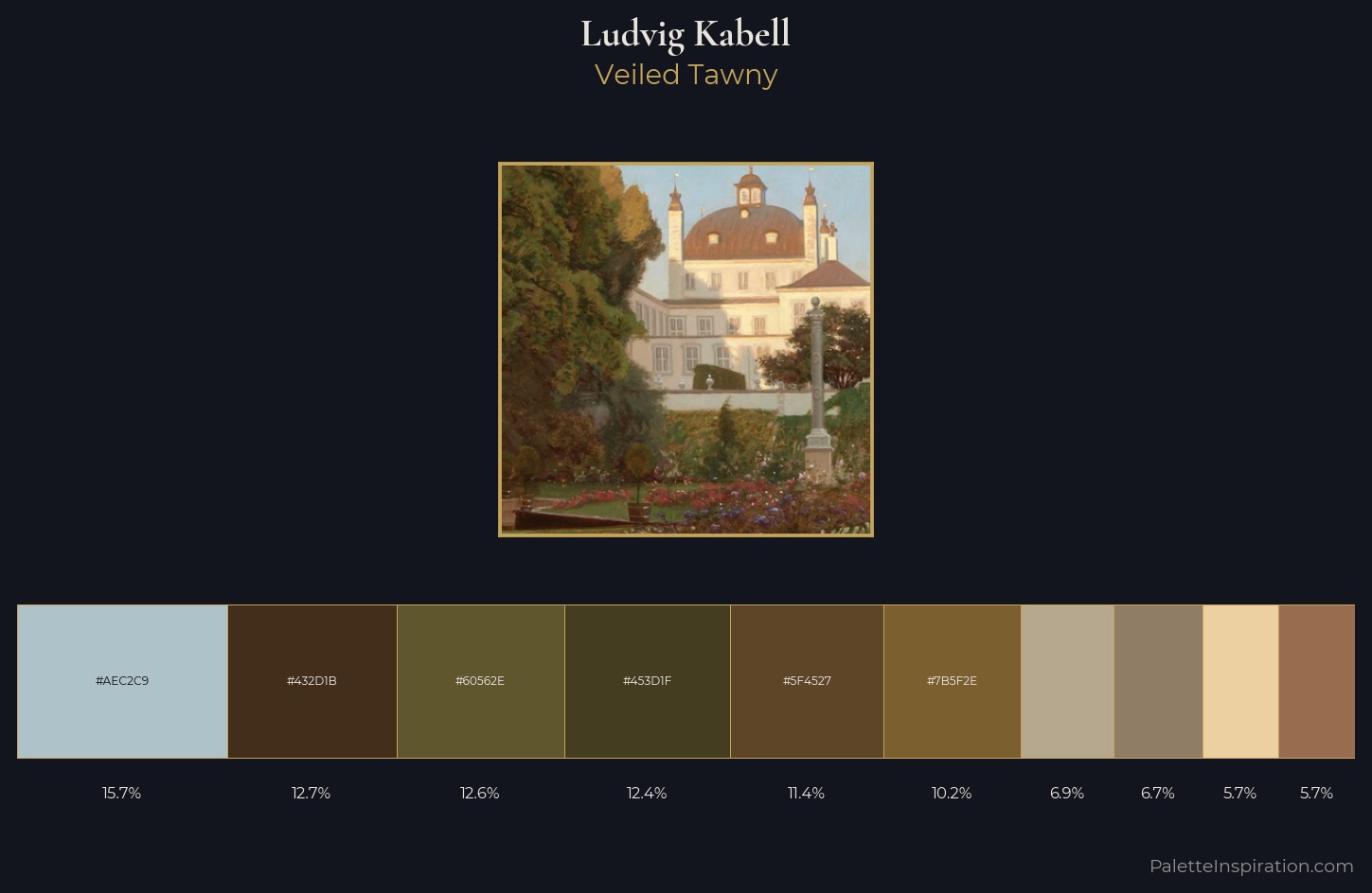 Ludvig Kabell Palette 4 — Veiled Tawny