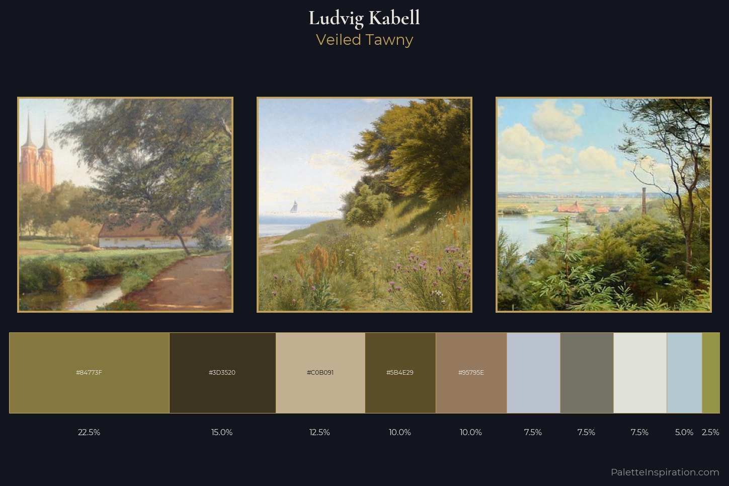 Ludvig Kabell Master Palette