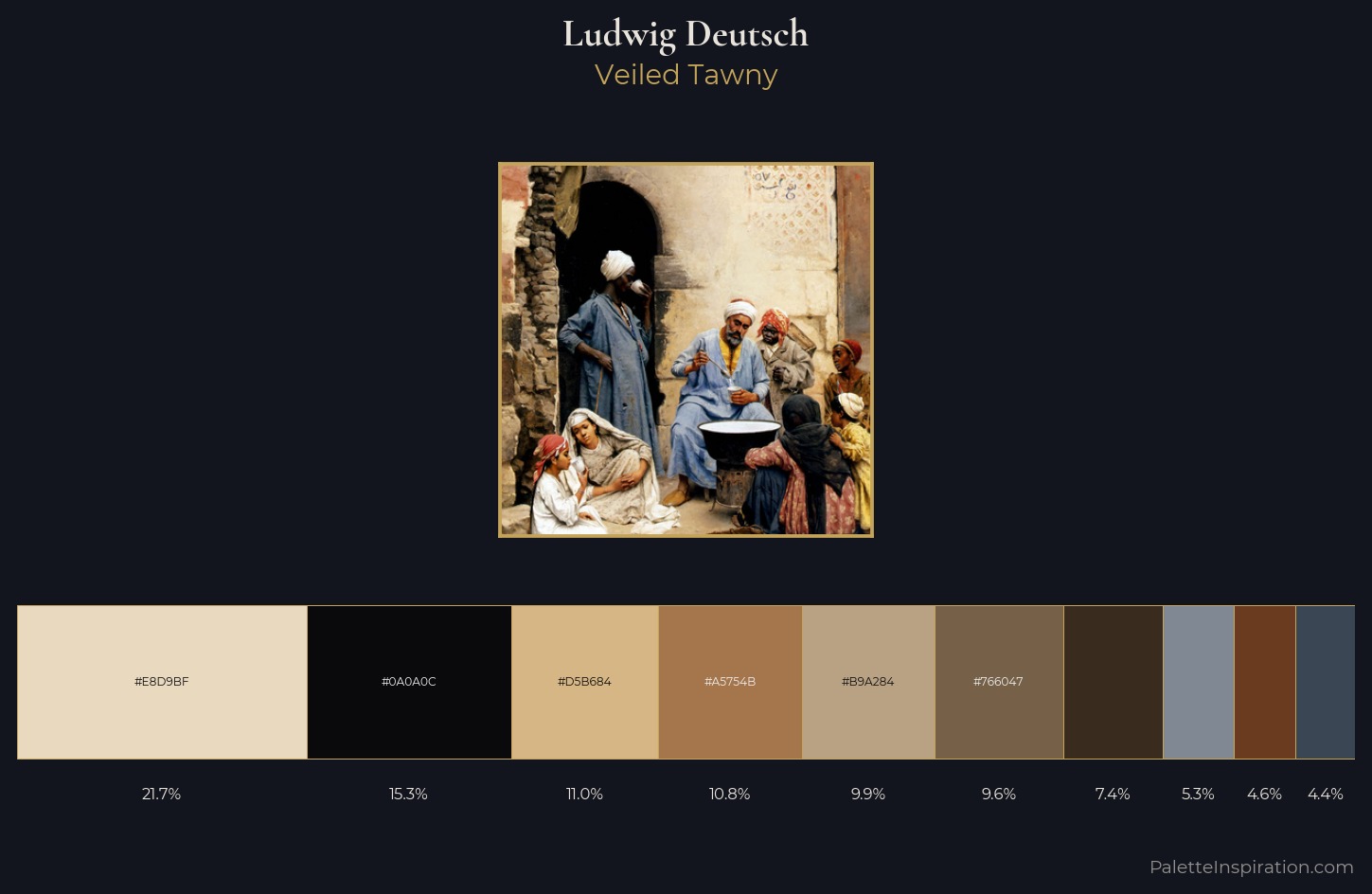 Ludwig Deutsch Palette 1 — Veiled Tawny