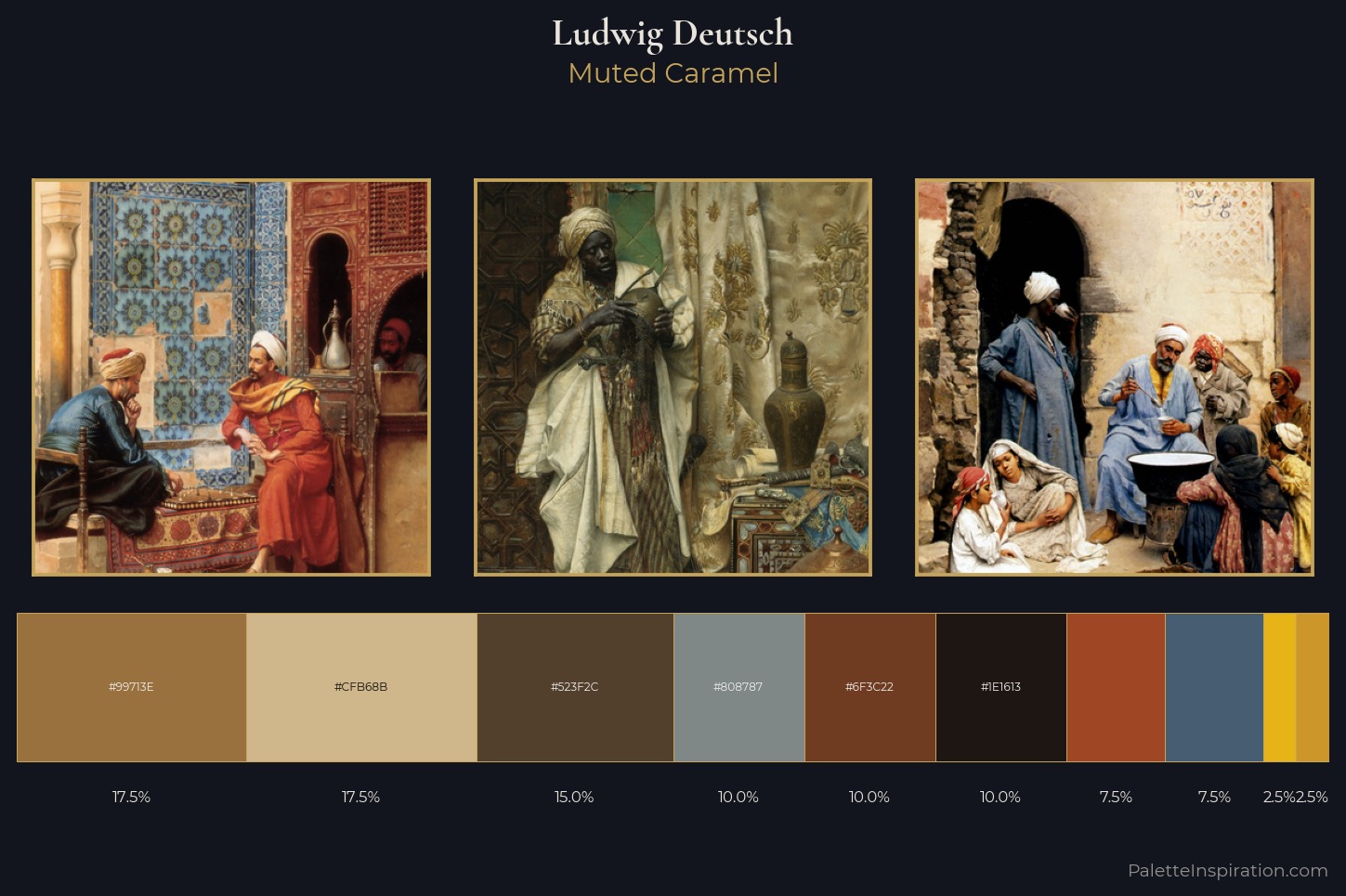 Ludwig Deutsch Master Palette