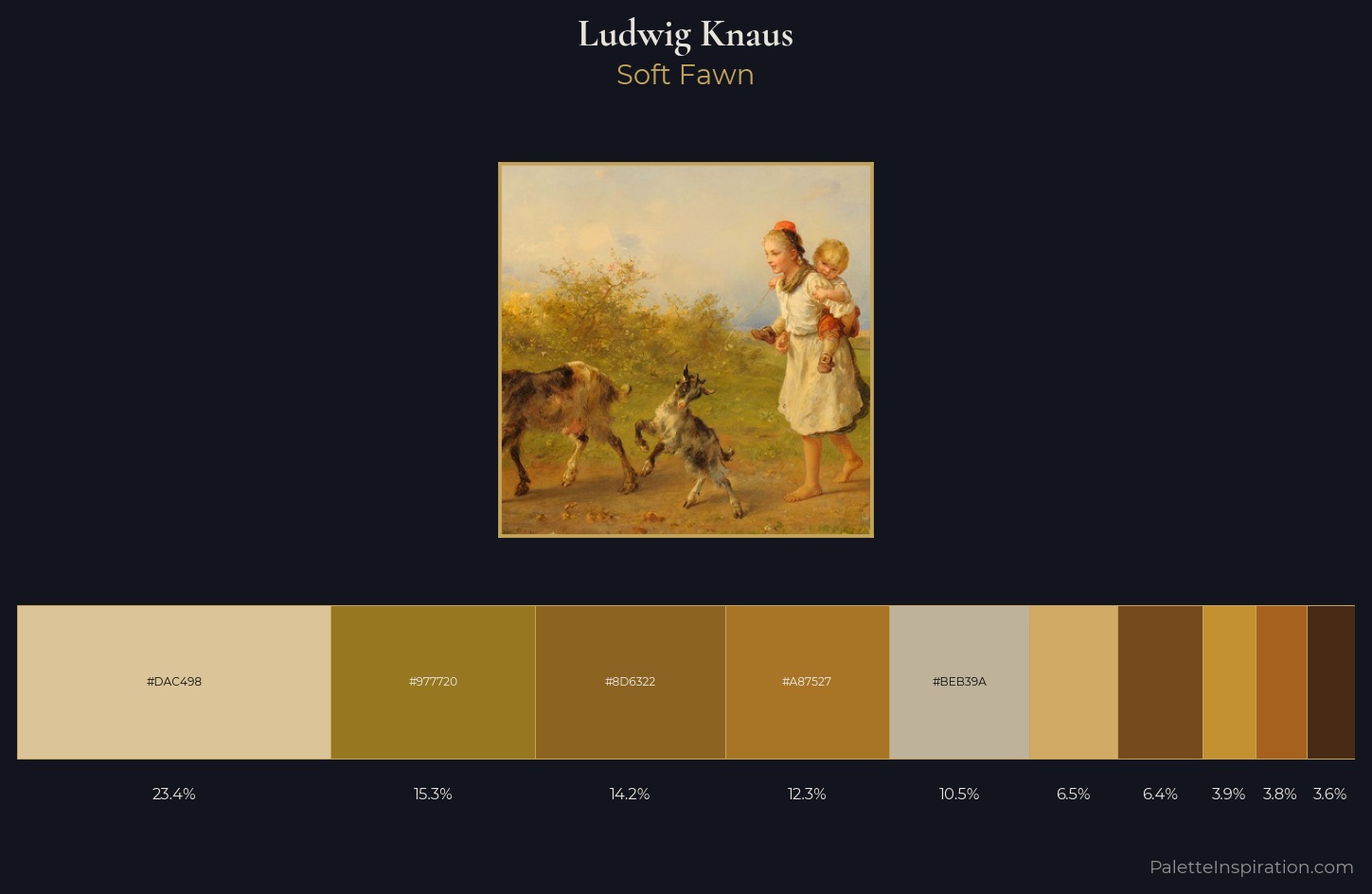 Ludwig Knaus Palette 2 — Soft Fawn