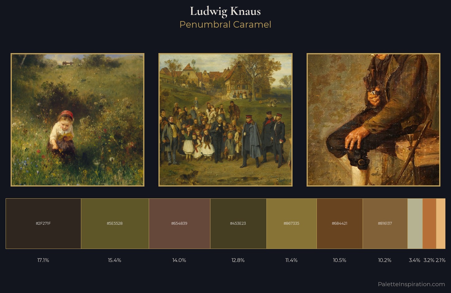 Ludwig Knaus Palette 4 — Penumbral Caramel