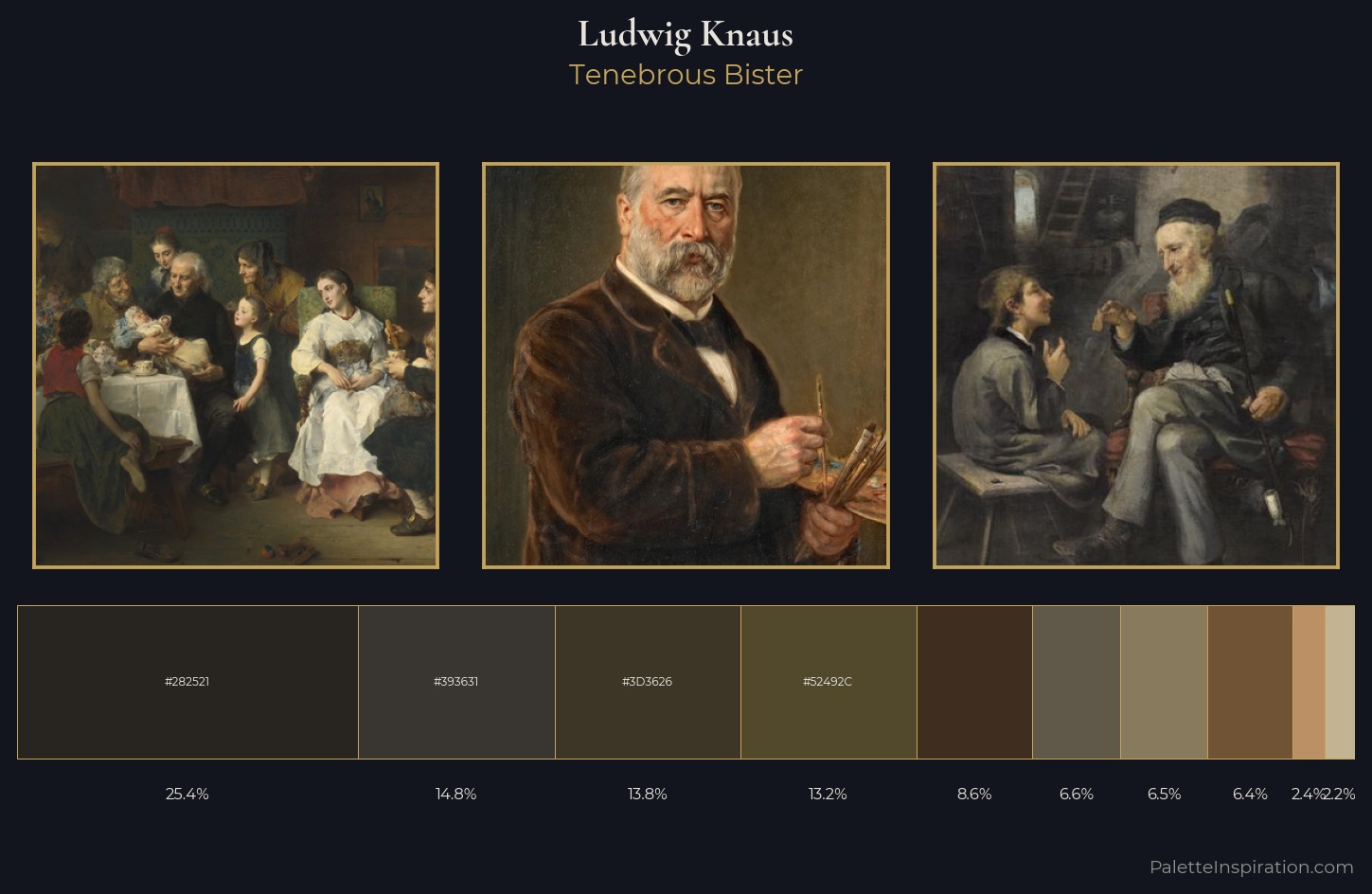 Ludwig Knaus Palette 5 — Tenebrous Bister