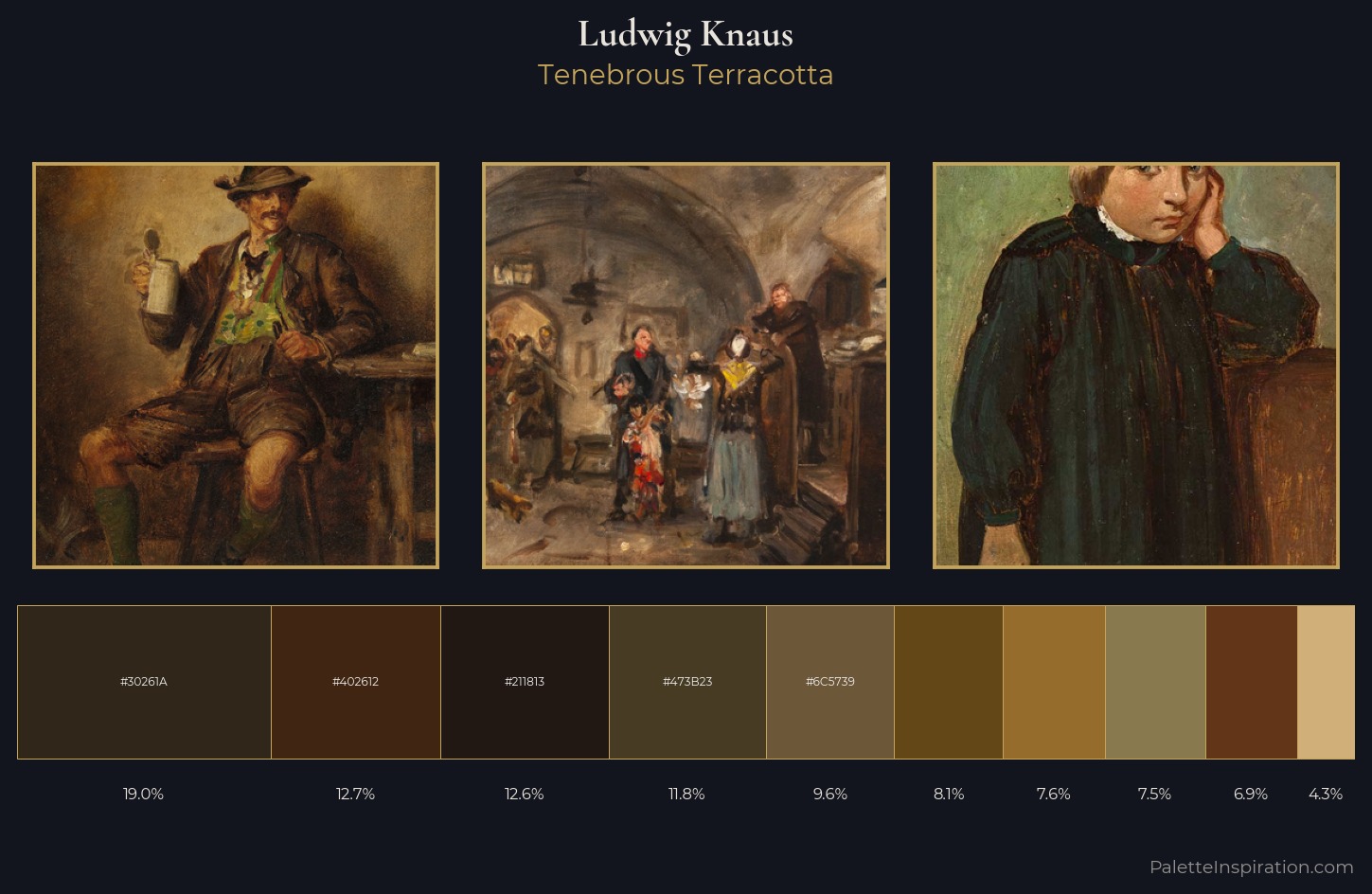 Ludwig Knaus Palette 8 — Tenebrous Terracotta