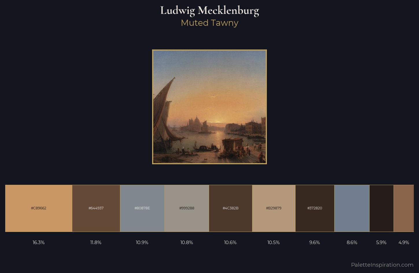 Ludwig Mecklenburg Palette 2 — Muted Tawny