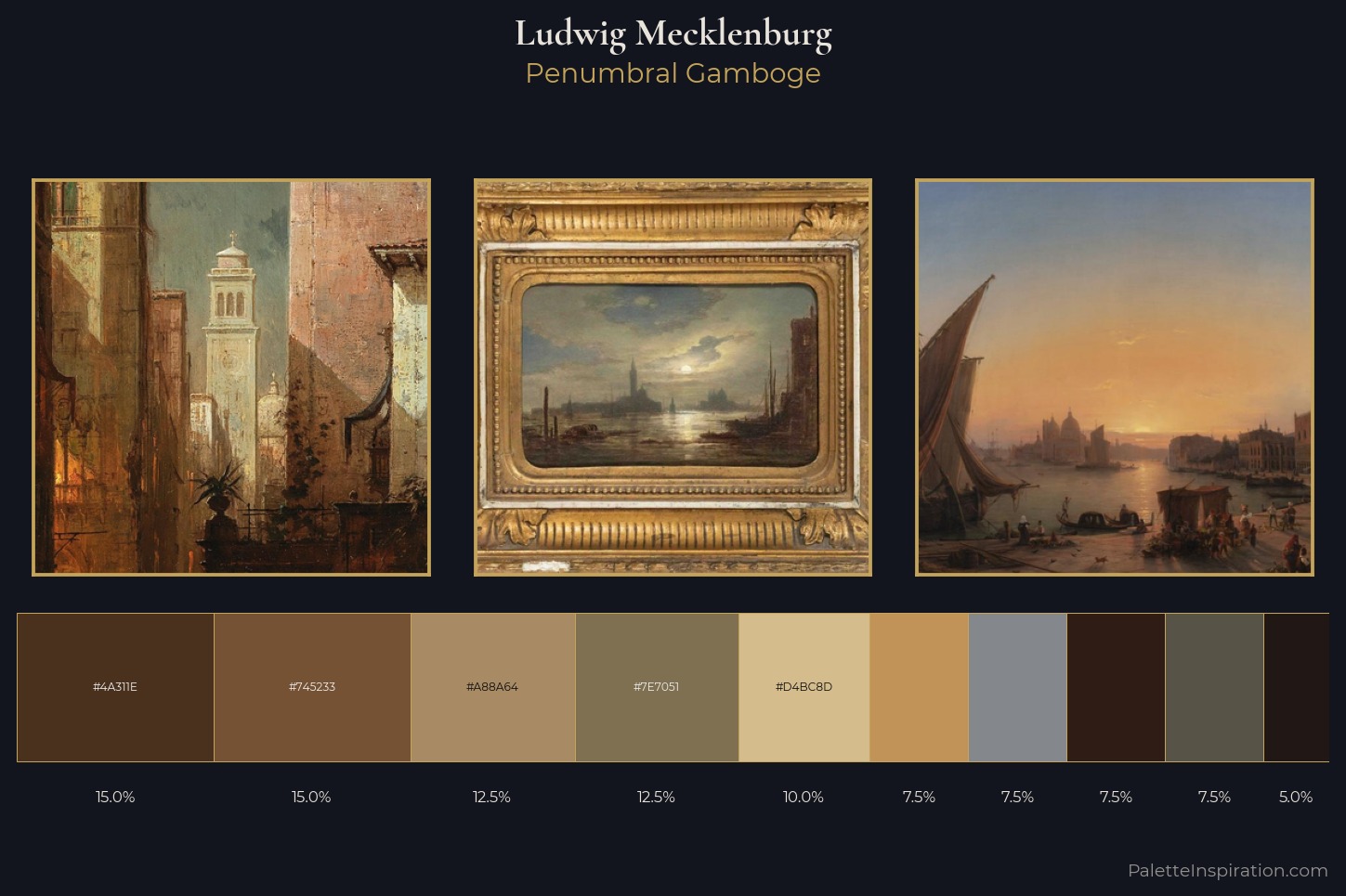 Ludwig Mecklenburg Master Palette