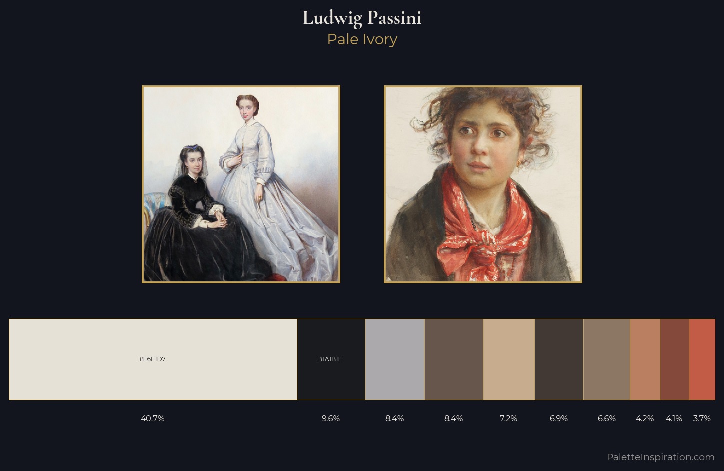 Ludwig Passini Palette 3 — Pale Ivory