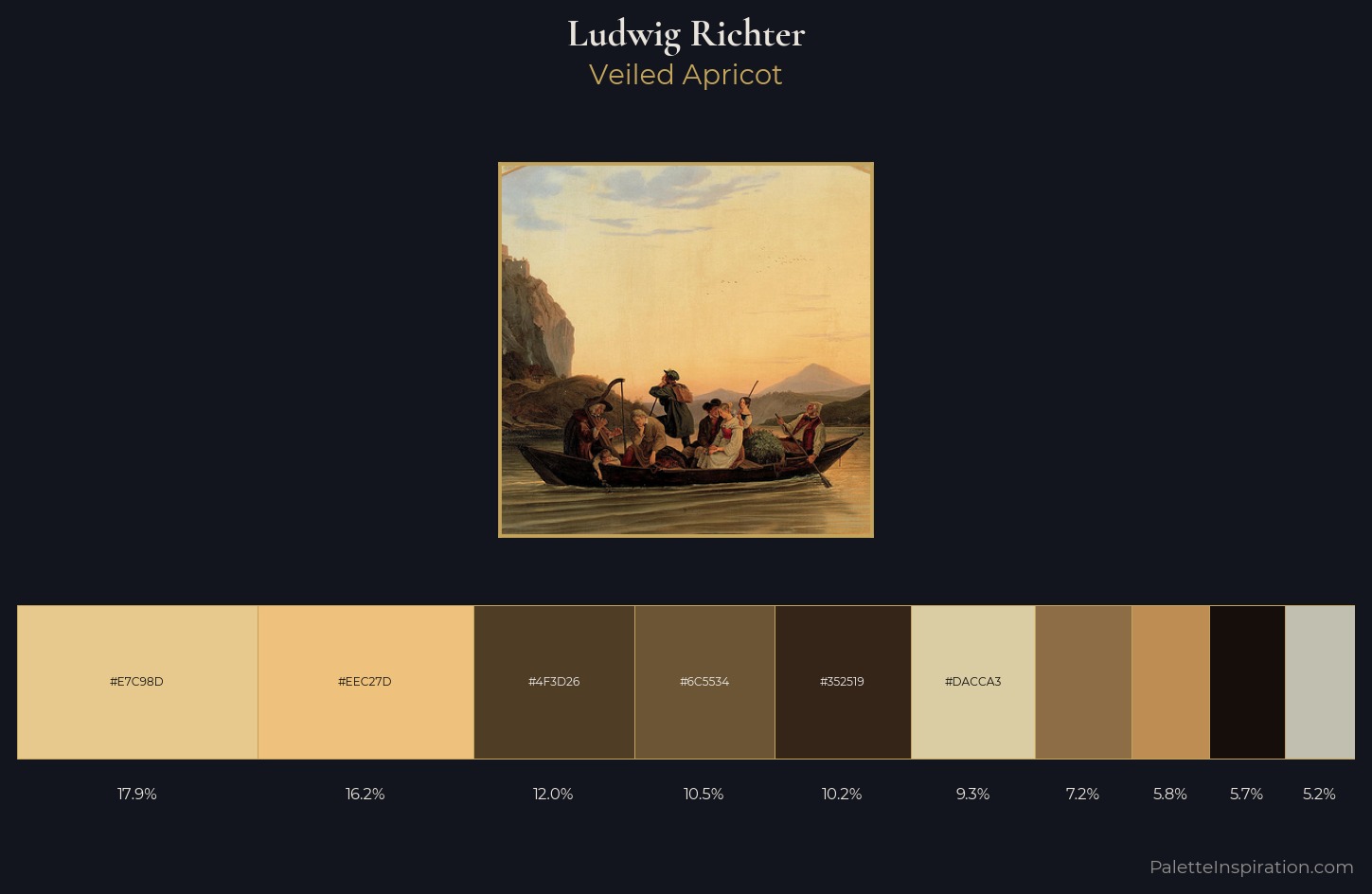 Ludwig Richter Palette 1 — Veiled Apricot