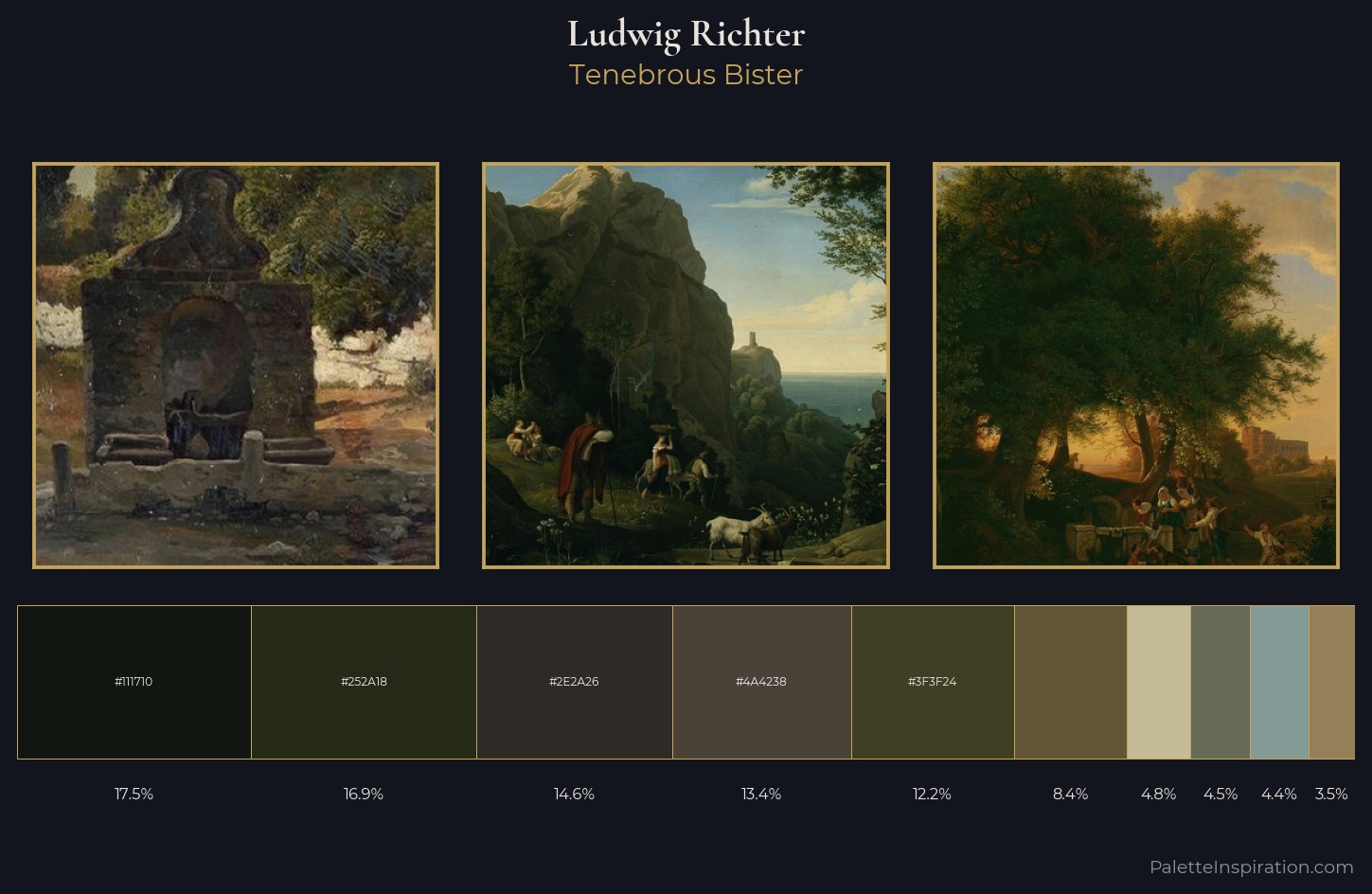 Ludwig Richter Palette 5 — Tenebrous Bister