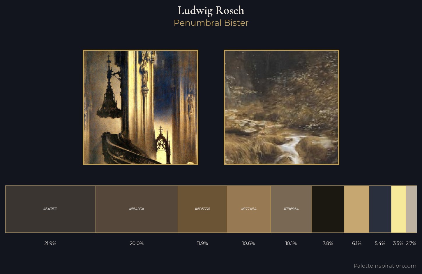 Ludwig Rosch Palette 1 — Penumbral Bister
