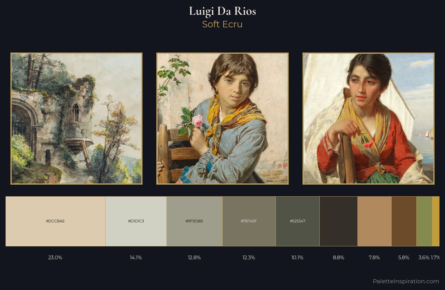 Luigi Da Rios Palette 3 — Soft Ecru