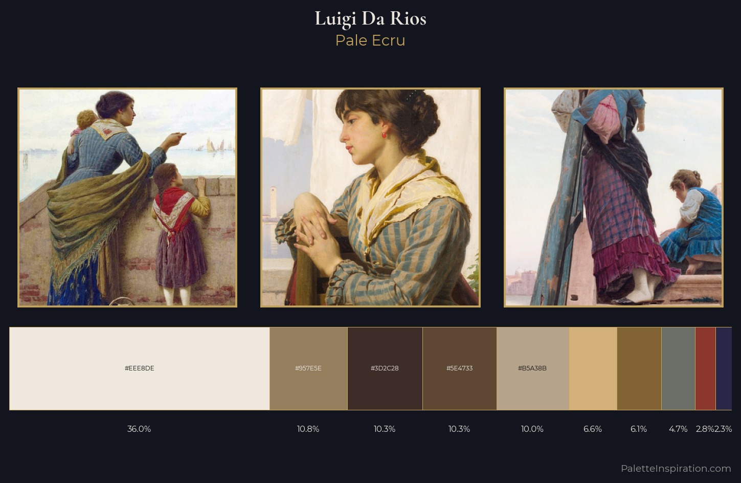 Luigi Da Rios Palette 5 — Pale Ecru