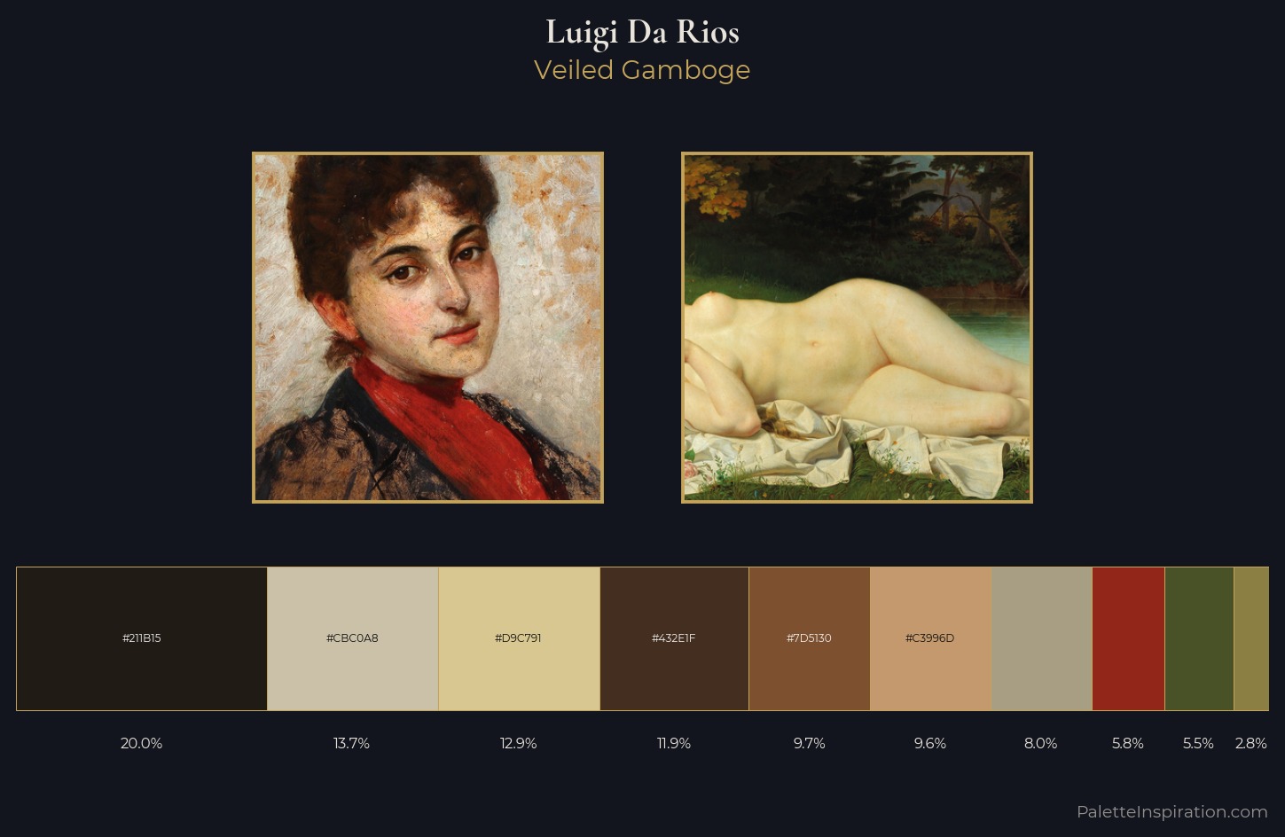 Luigi Da Rios Palette 6 — Veiled Gamboge