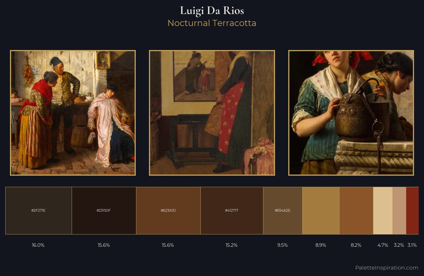 Luigi Da Rios Palette 8 — Nocturnal Terracotta