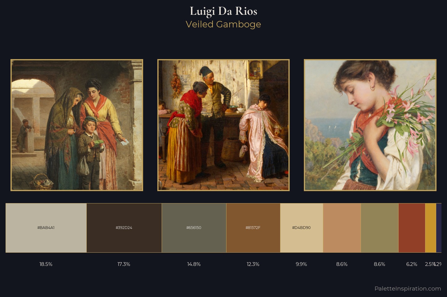 Luigi Da Rios Master Palette
