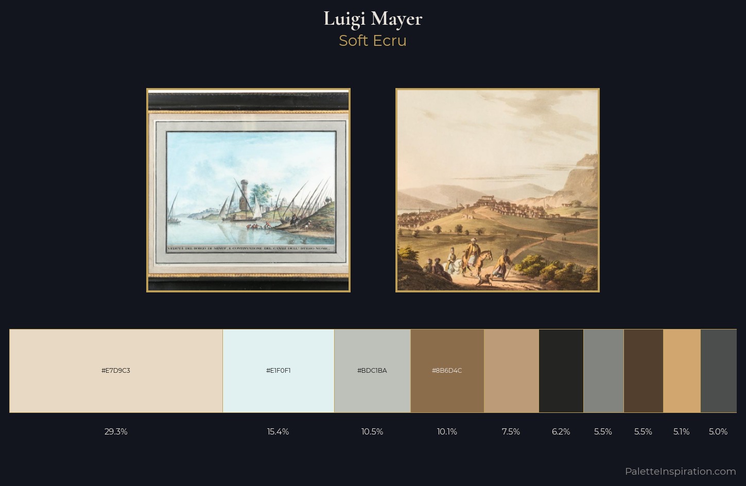 Luigi Mayer Palette 1 — Soft Ecru