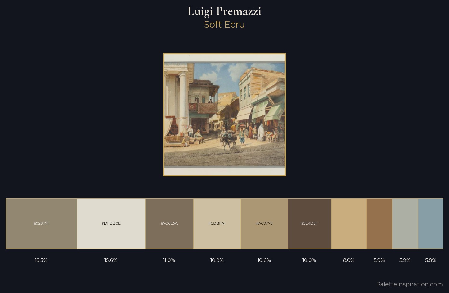 Luigi Premazzi Palette 1 — Soft Ecru