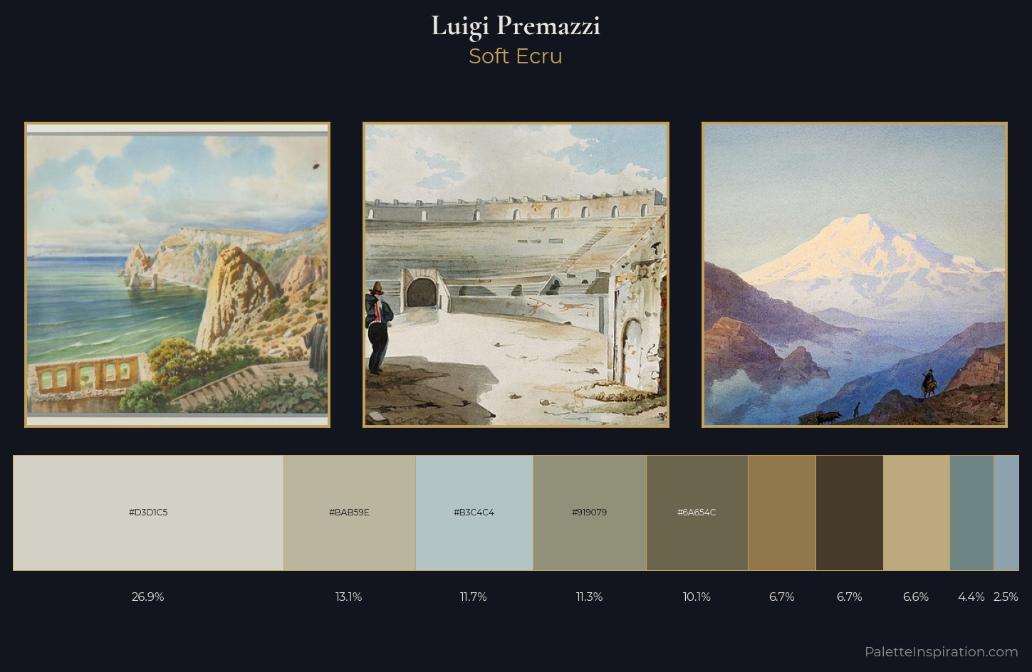 Luigi Premazzi Palette 2 — Soft Ecru