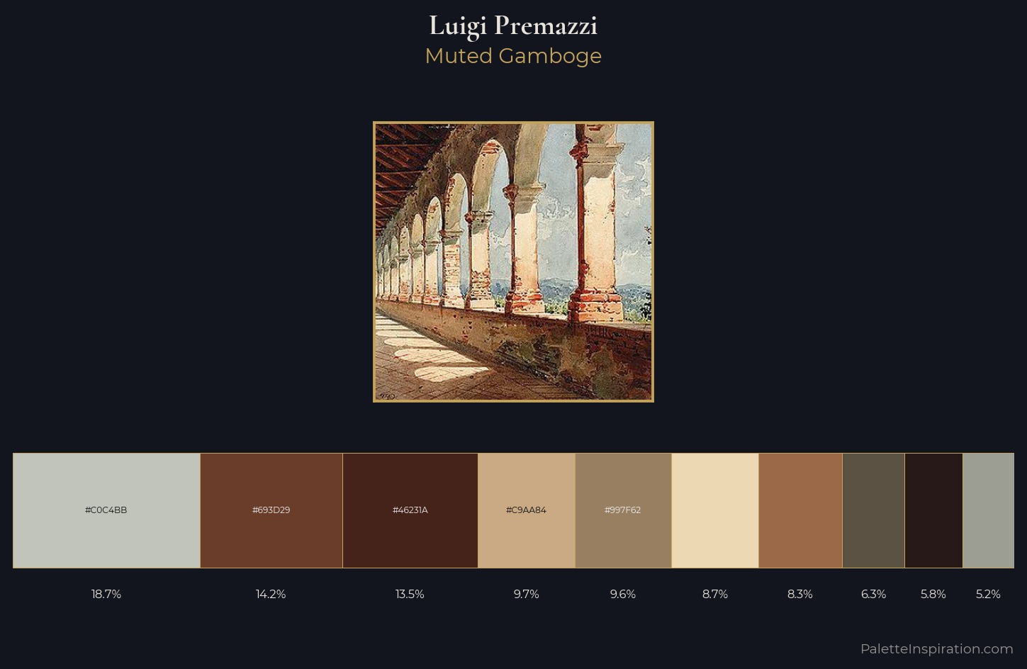Luigi Premazzi Palette 5 — Muted Gamboge