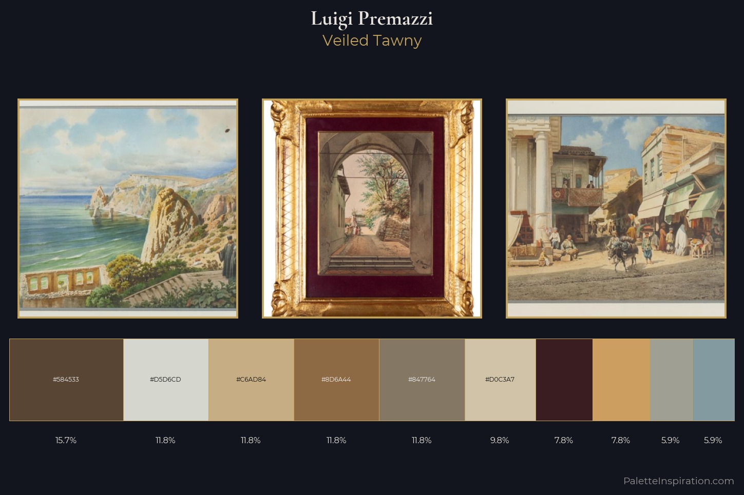 Luigi Premazzi Master Palette