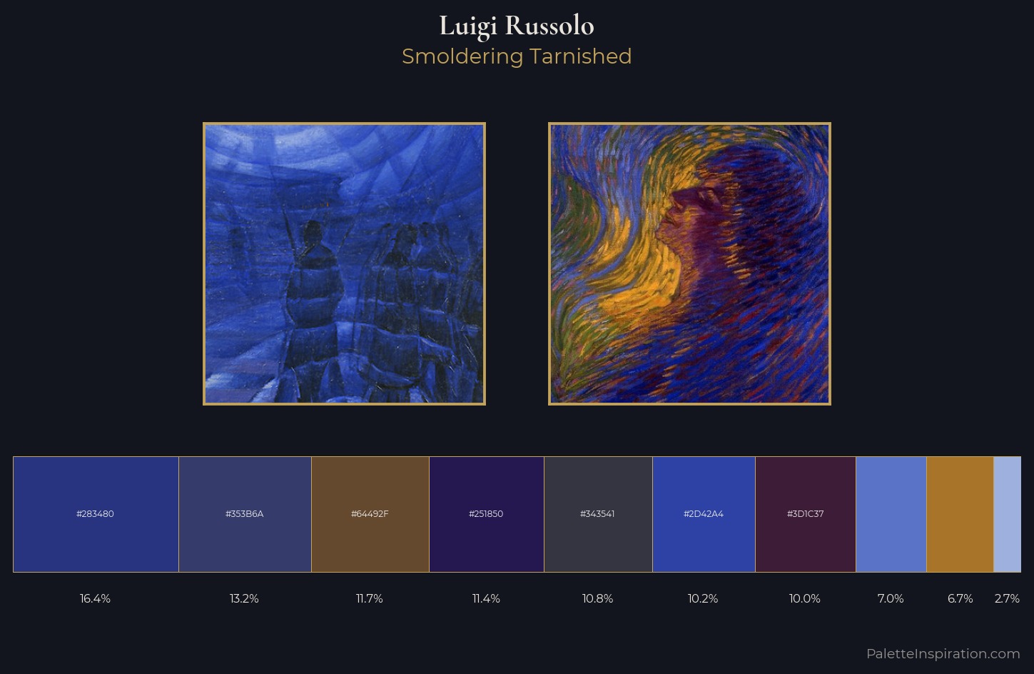 Luigi Russolo Palette 3 — Smoldering Tarnished