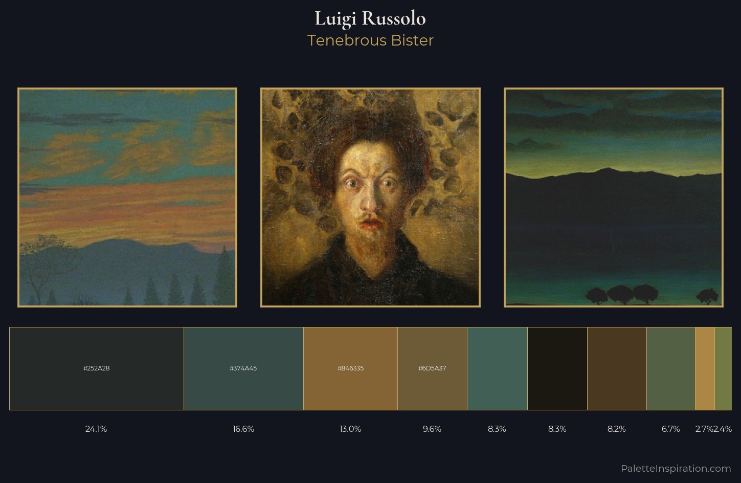 Luigi Russolo Palette 4 — Tenebrous Bister
