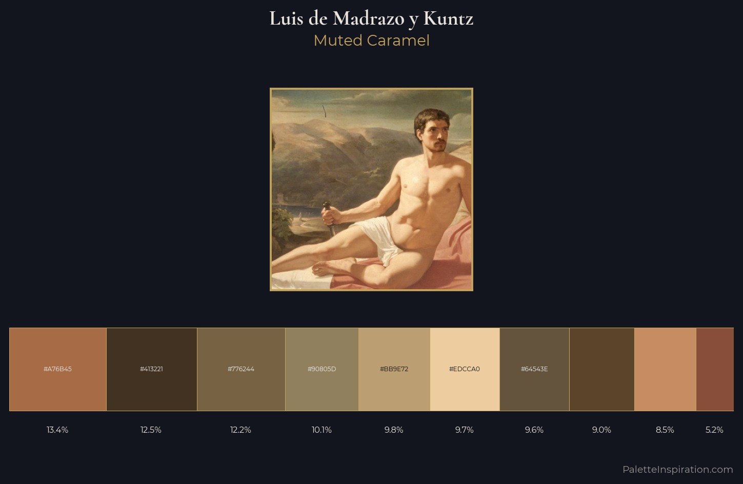 Luis de Madrazo y Kuntz Palette 1 — Muted Caramel