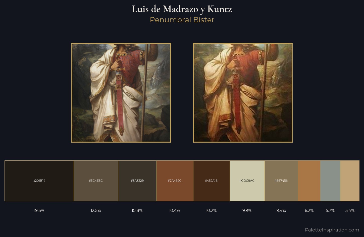 Luis de Madrazo y Kuntz Palette 3 — Penumbral Bister