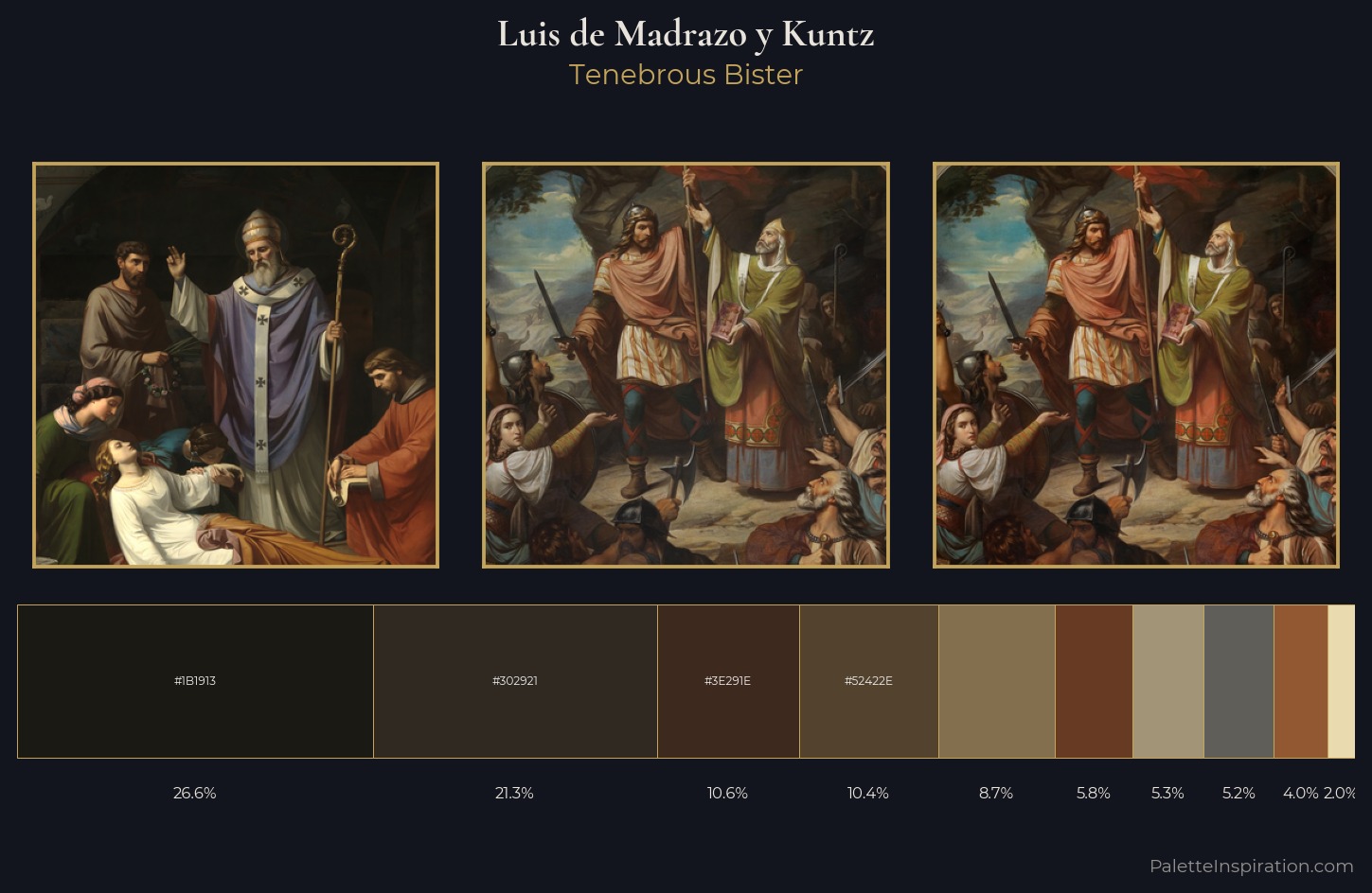 Luis de Madrazo y Kuntz Palette 4 — Tenebrous Bister