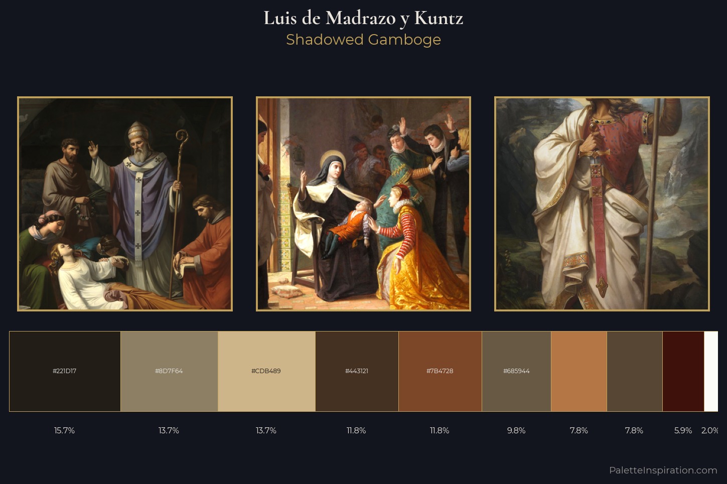 Luis de Madrazo y Kuntz Master Palette — Shadowed Gamboge