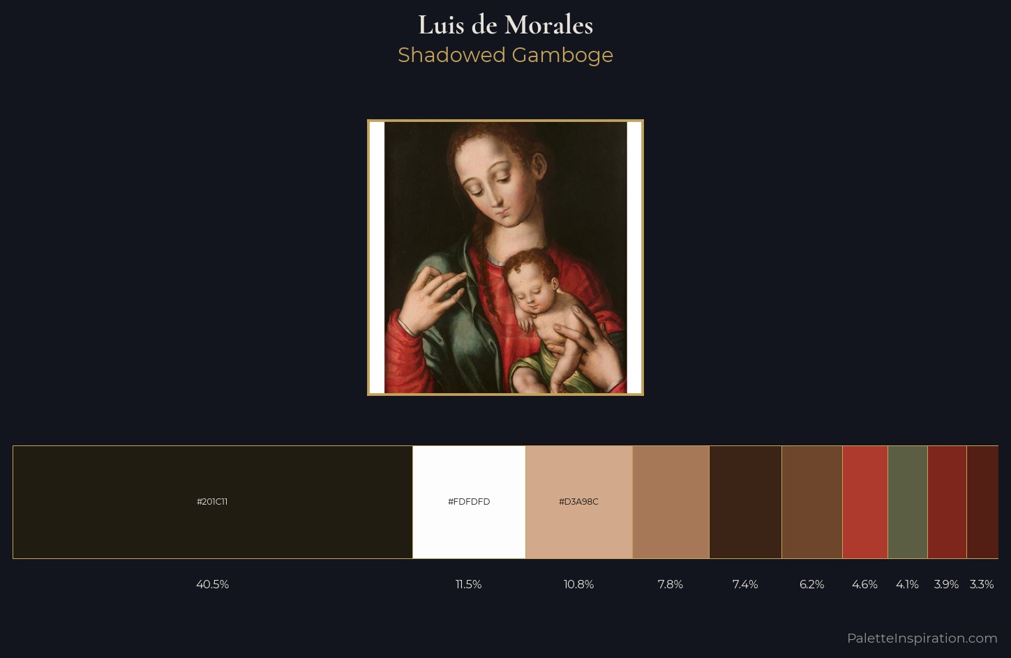 Luis de Morales Palette 1 — Shadowed Gamboge