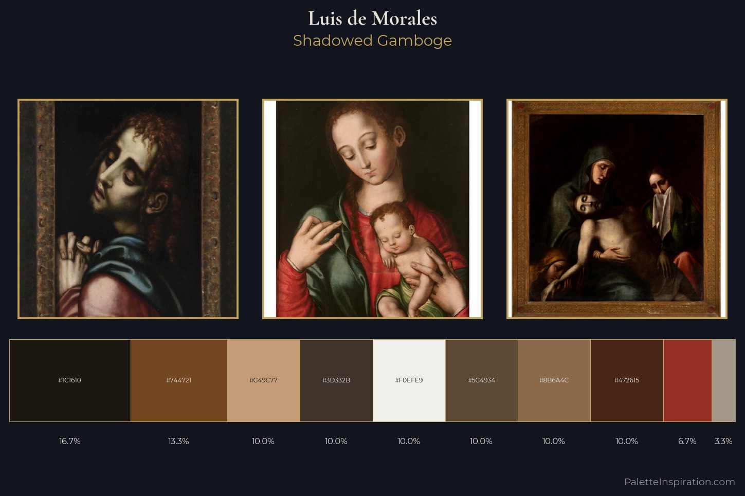Luis de Morales Master Palette — Shadowed Gamboge