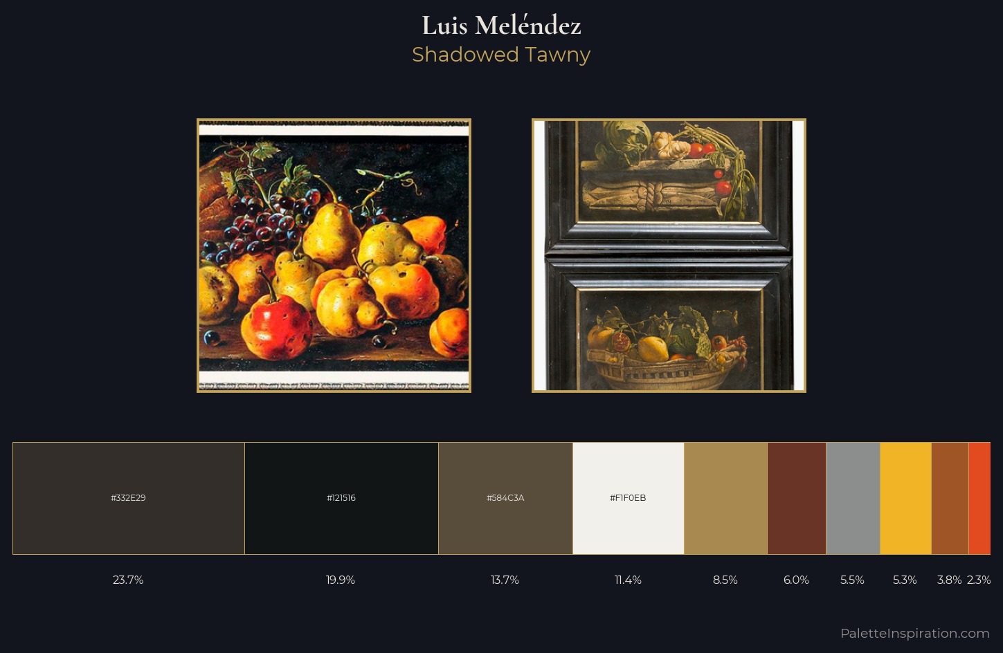 Luis Meléndez Palette 1 — Shadowed Tawny