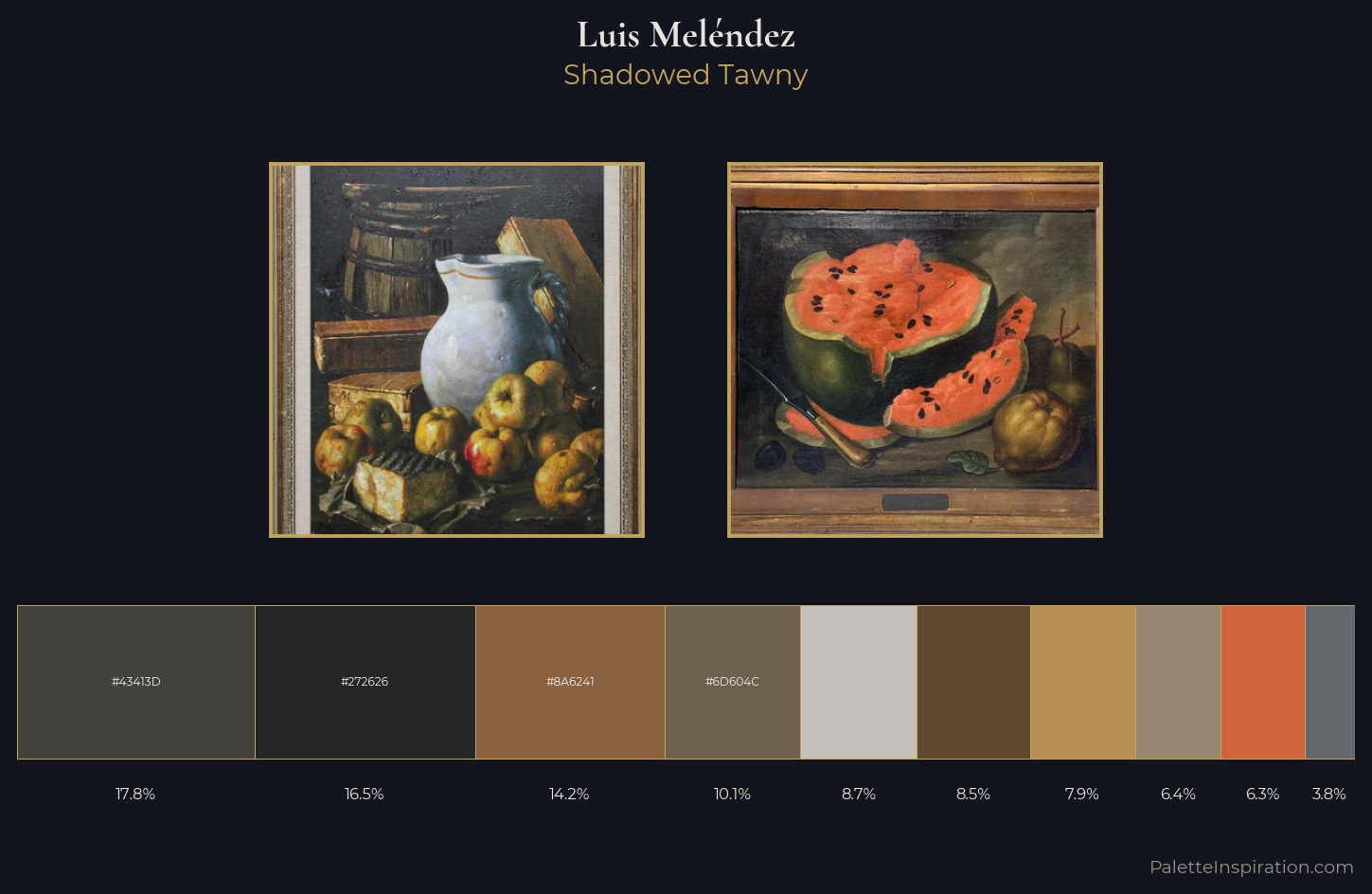 Luis Meléndez Palette 3 — Shadowed Tawny