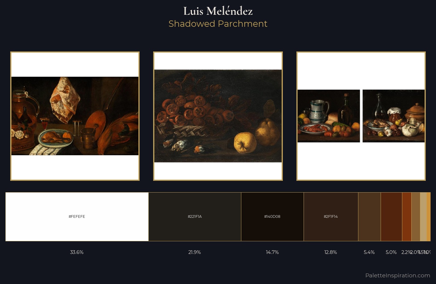 Luis Meléndez Palette 4 — Shadowed Parchment