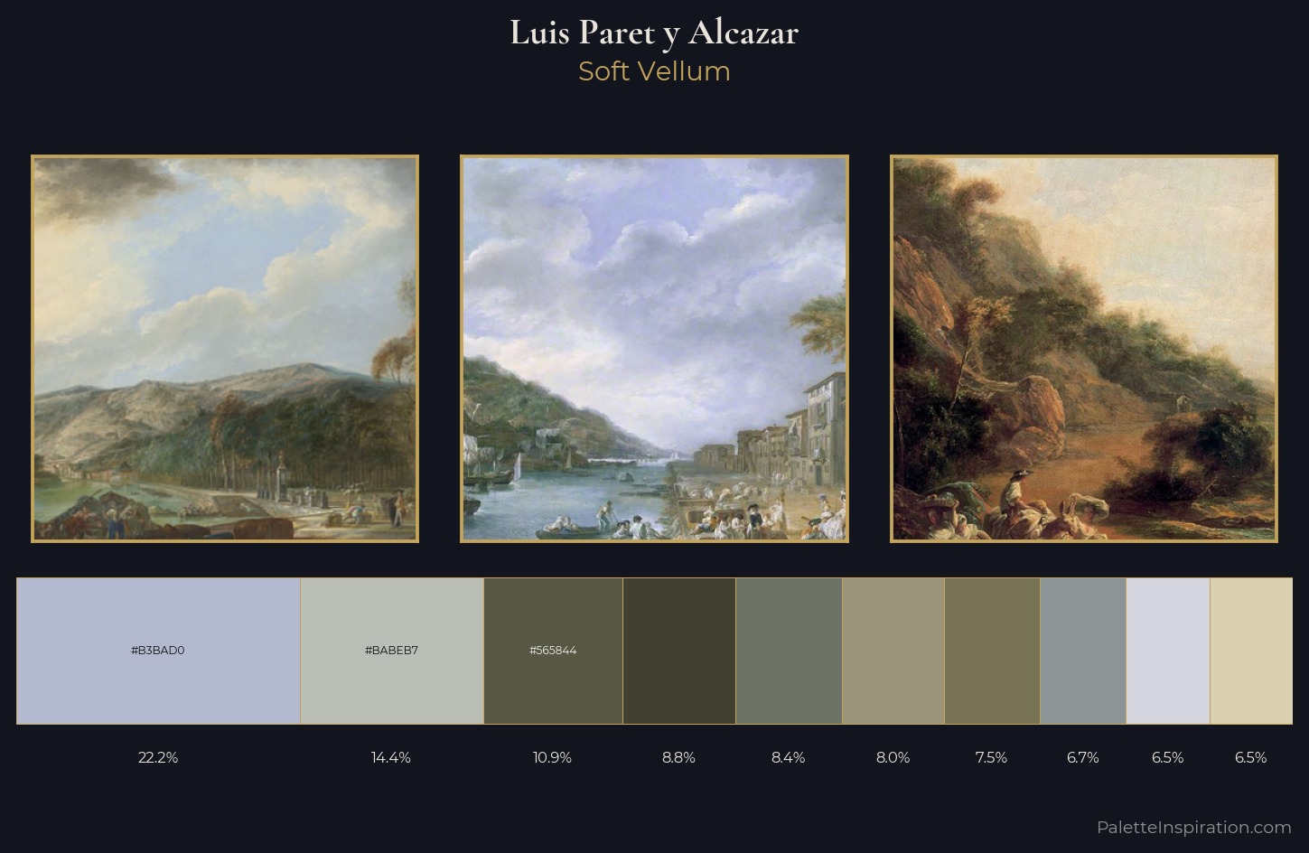 Luis Paret y Alcazar Palette 1 — Soft Vellum