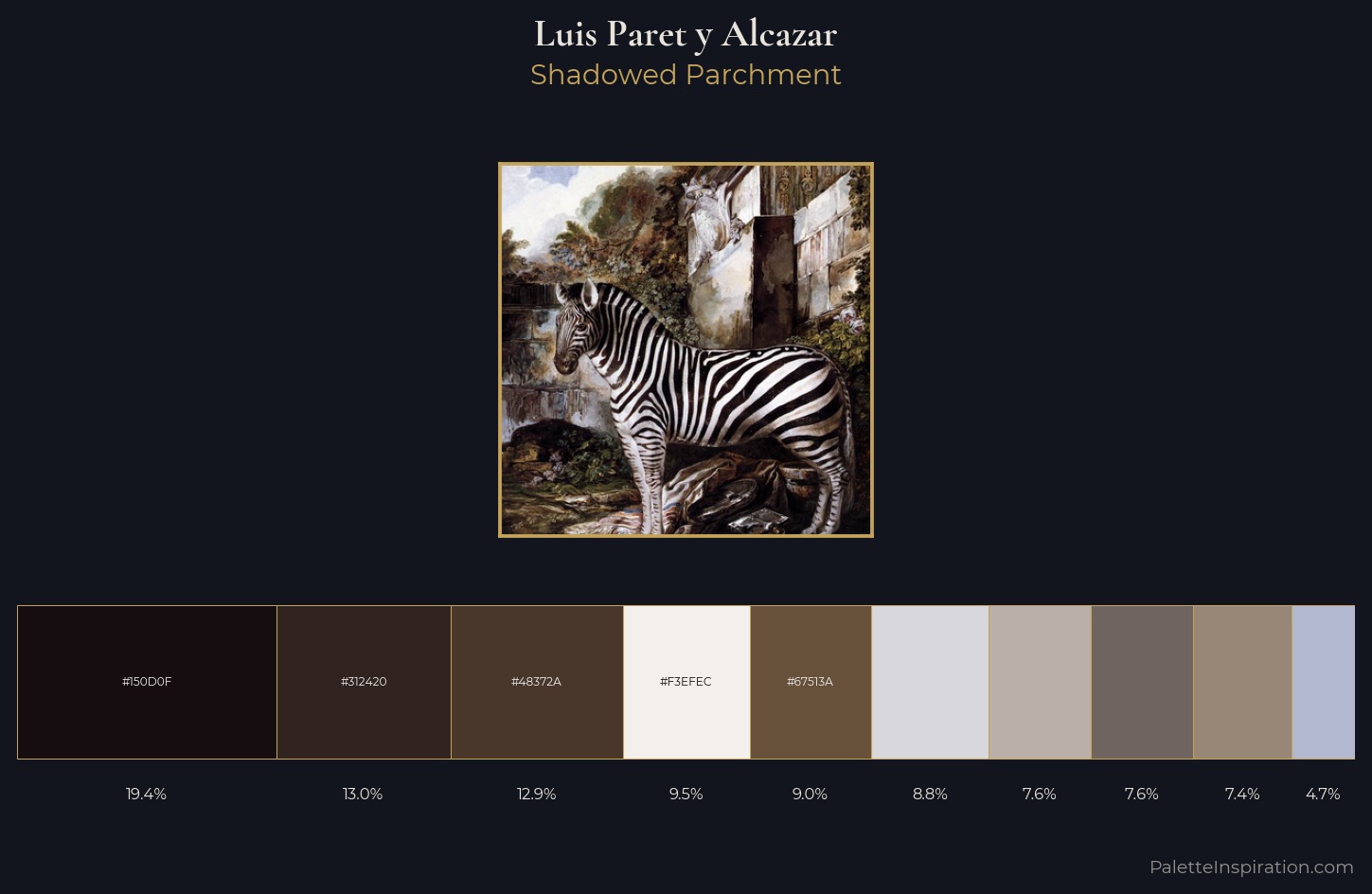Luis Paret y Alcazar Palette 2 — Shadowed Parchment