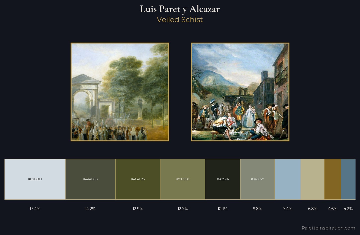 Luis Paret y Alcazar Palette 3 — Veiled Schist