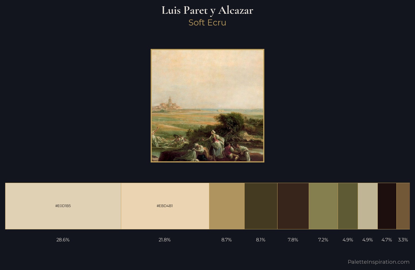 Luis Paret y Alcazar Palette 4 — Soft Ecru