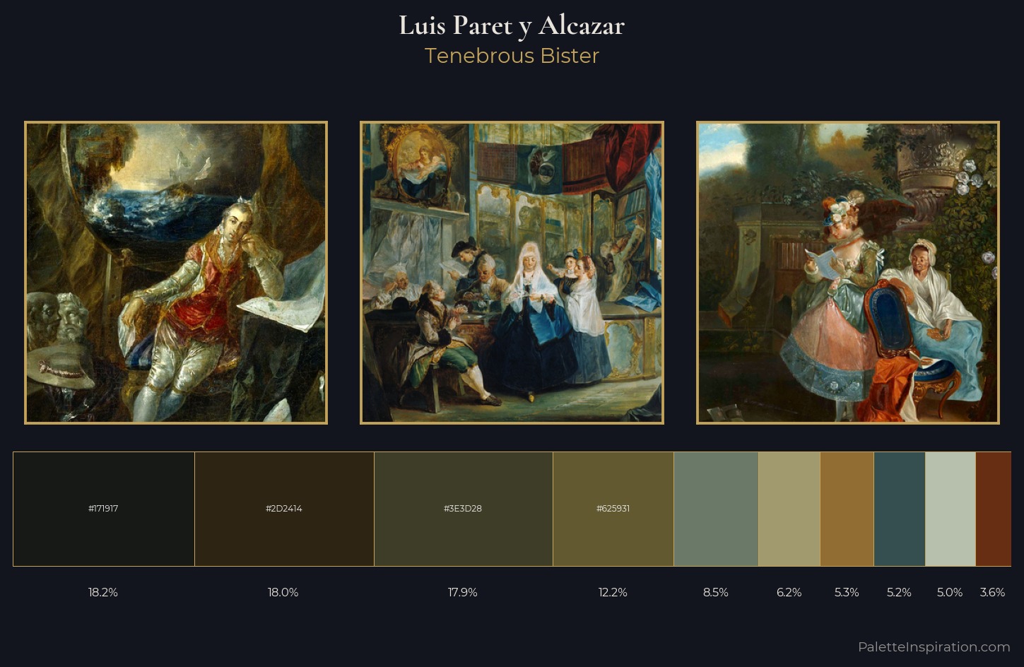Luis Paret y Alcazar Palette 6 — Tenebrous Bister