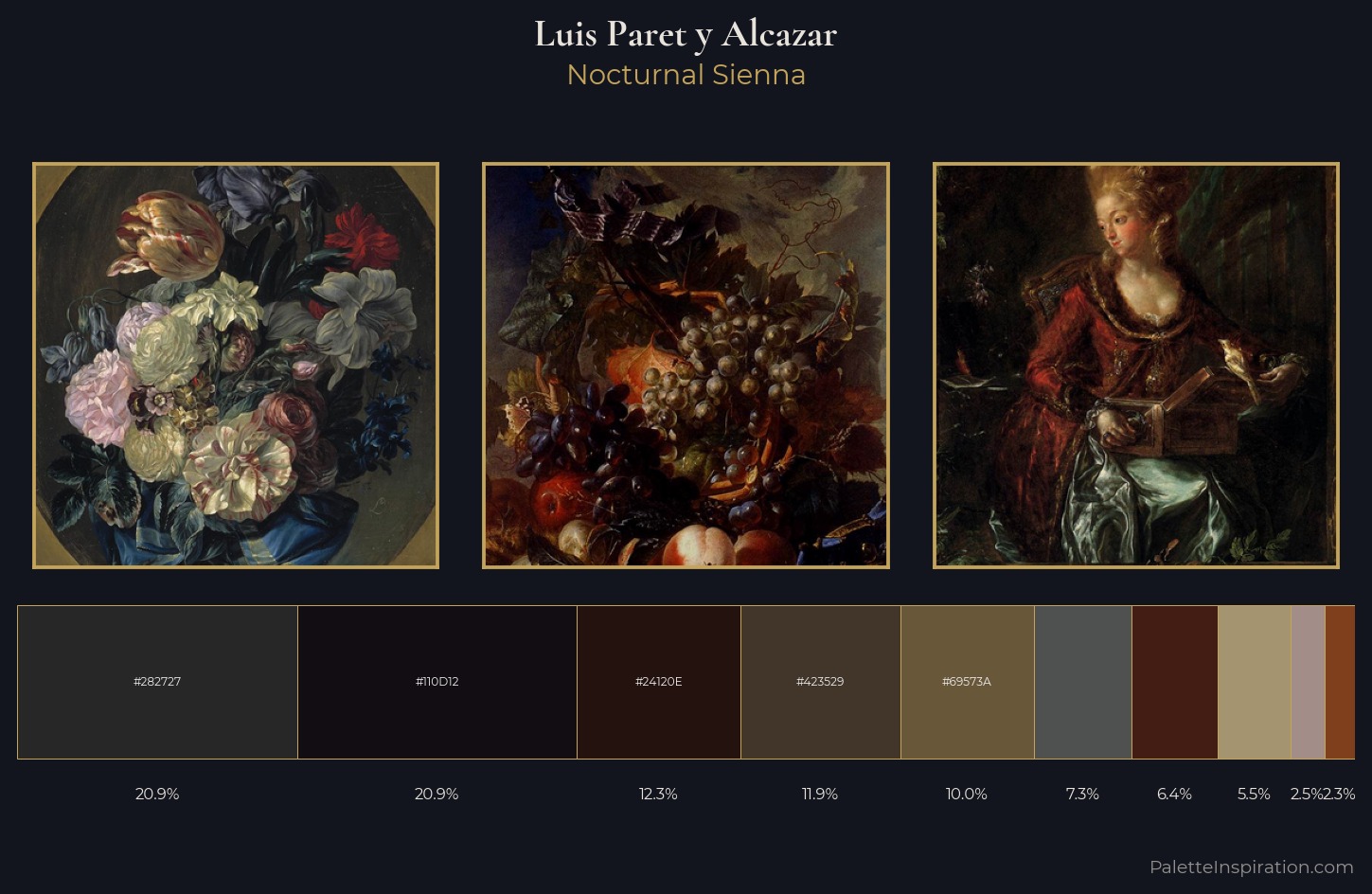Luis Paret y Alcazar Palette 7 — Nocturnal Sienna