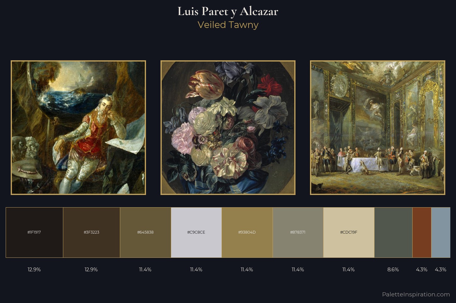 Luis Paret y Alcazar Master Palette — Veiled Tawny