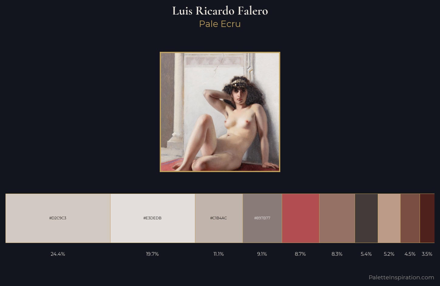 Luis Ricardo Falero Palette 1 — Pale Ecru