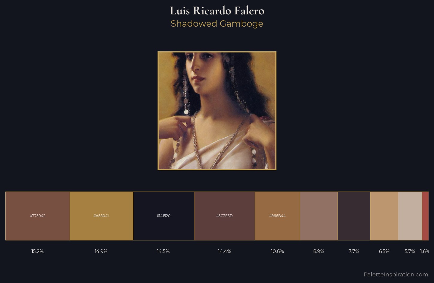 Luis Ricardo Falero Palette 3 — Shadowed Gamboge