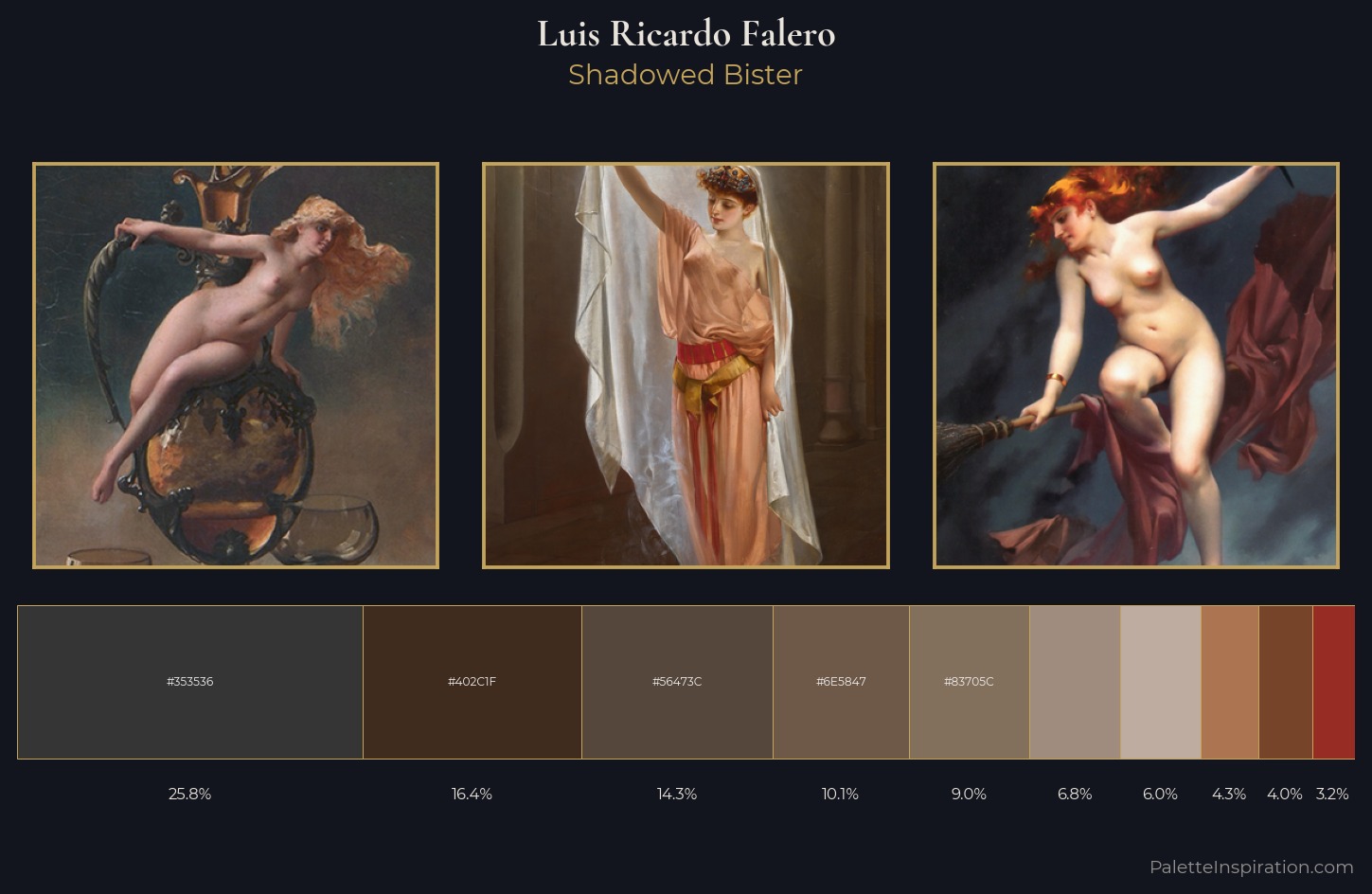 Luis Ricardo Falero Palette 4 — Shadowed Bister