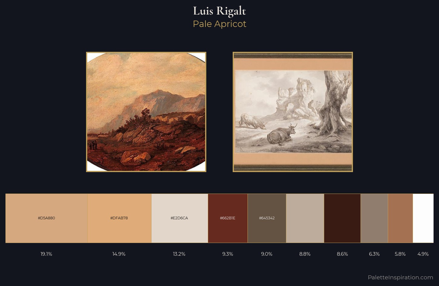 Luis Rigalt Palette 1 — Pale Apricot